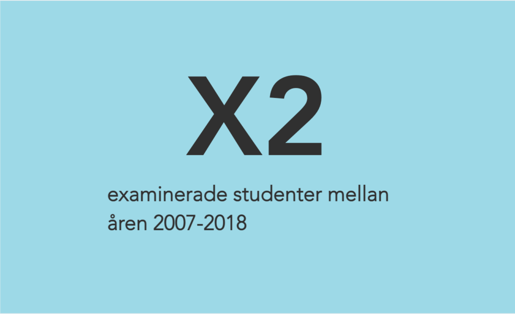 Meritios Screenshot 2